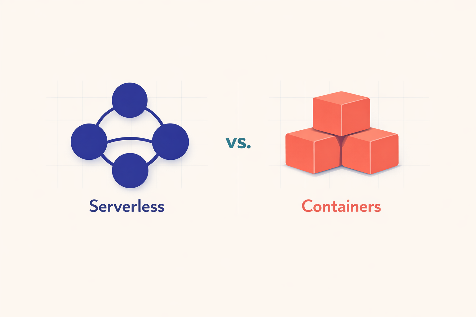 Hero Image representing the concept of Serverless vs Containers